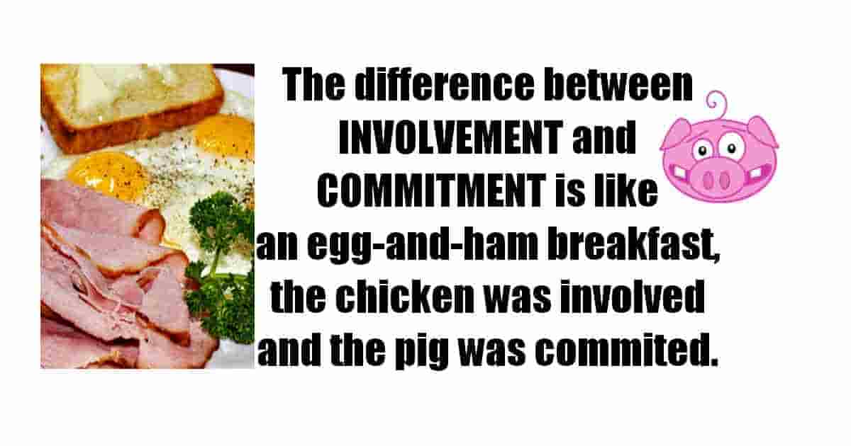 Difference between involvement and commitment